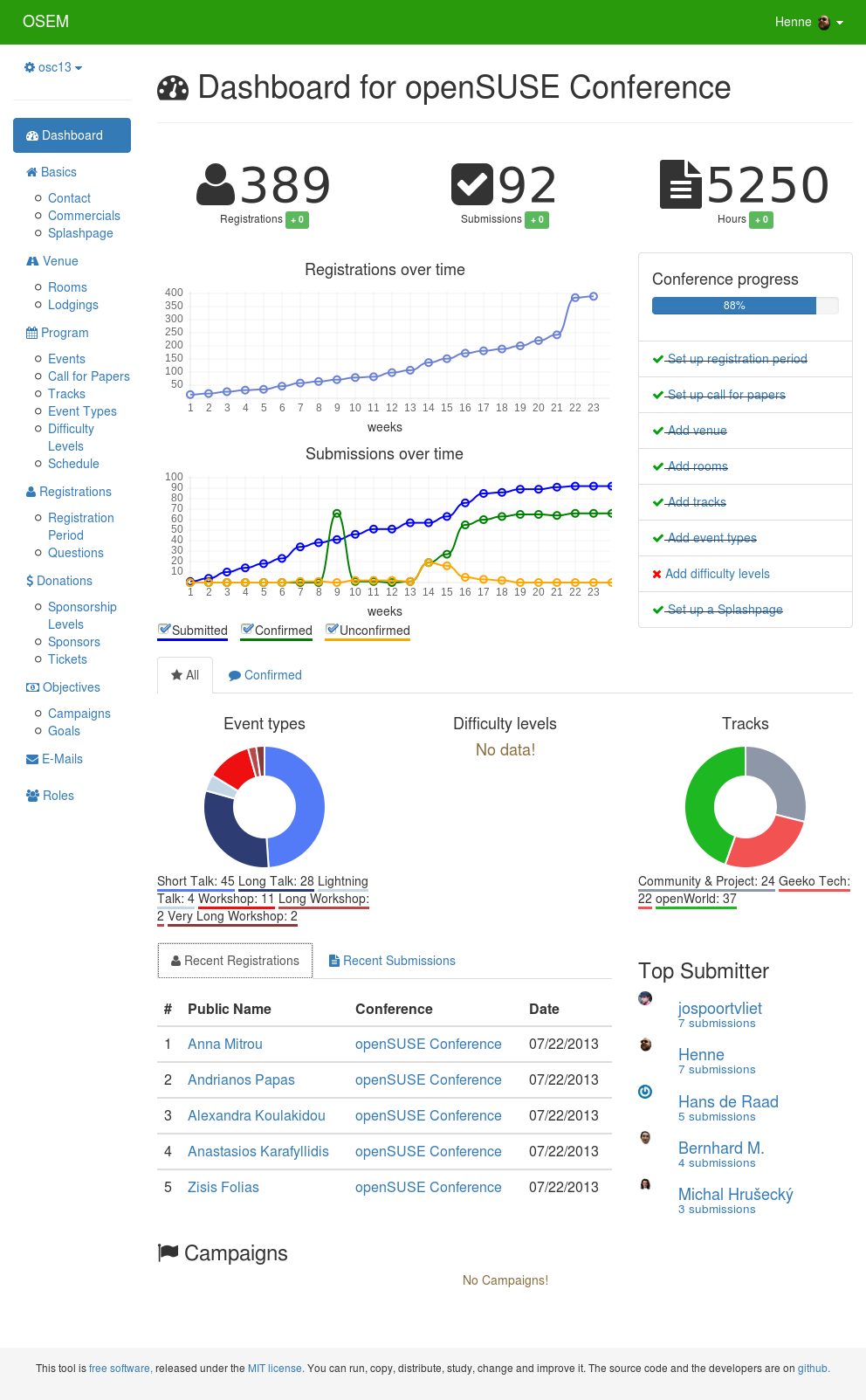 Open Source Event Manager
